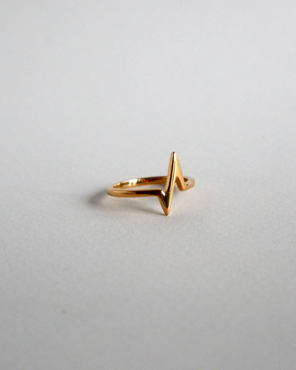 Heartbeat Ring